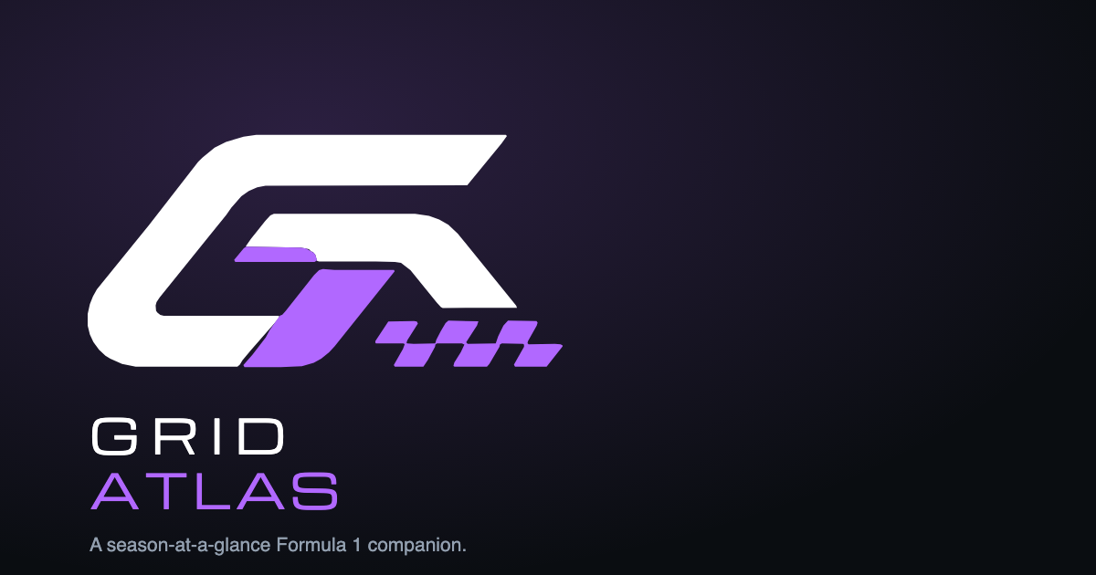 Grid Racer Loading F1 2026 Standings, Next Race & Title Fight · Grid Atlas